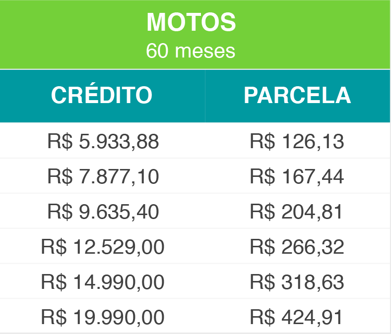 Motos